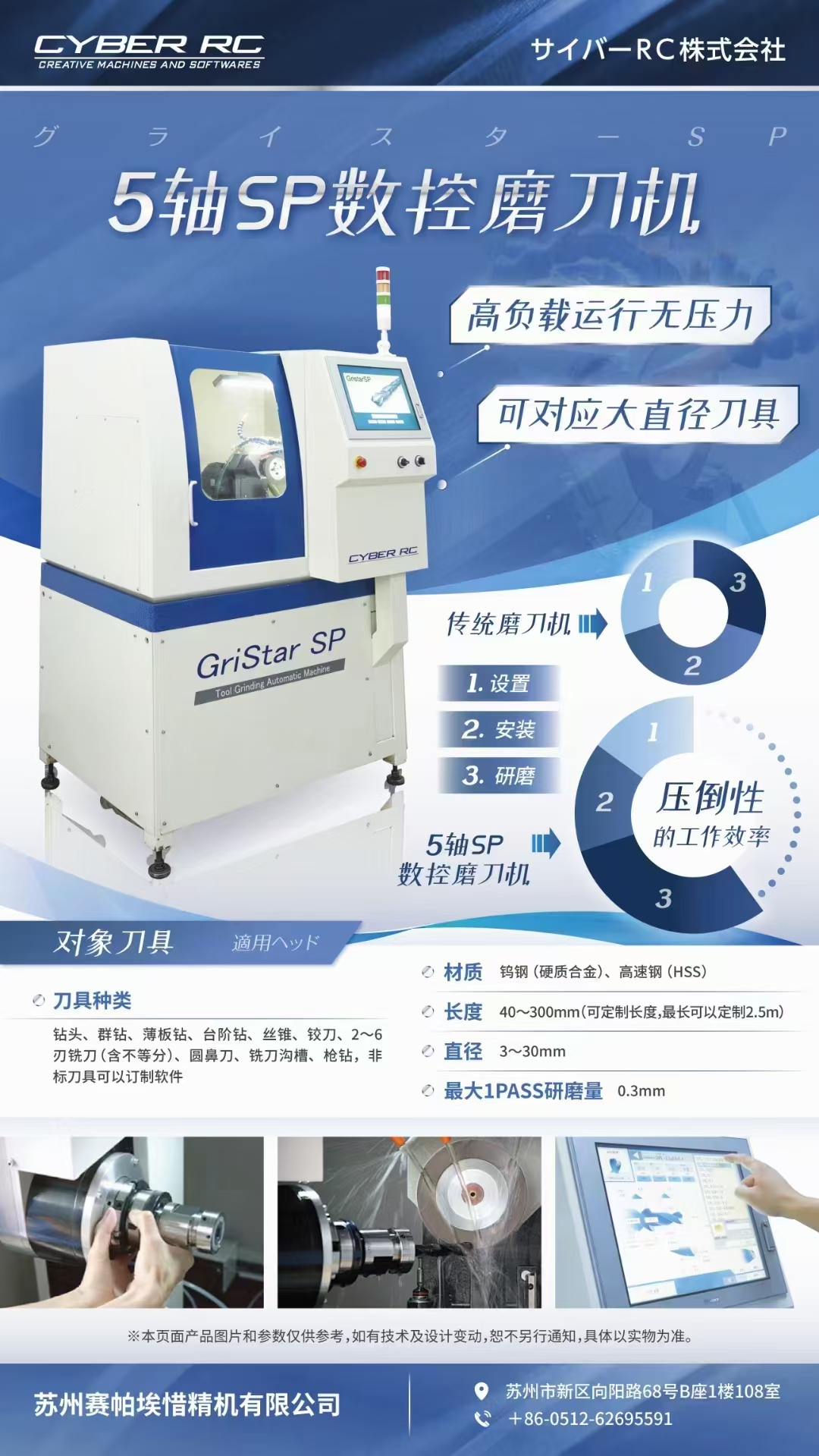 5軸sp數(shù)控磨刀機